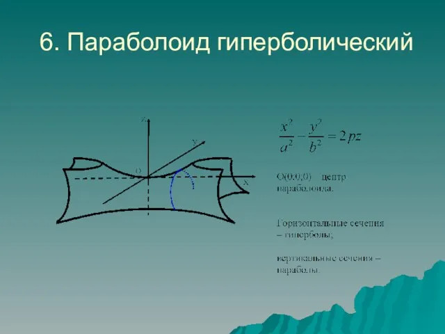 6. Параболоид гиперболический