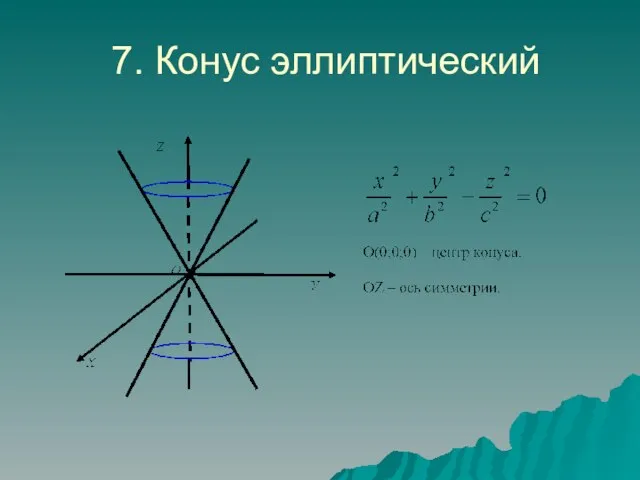 7. Конус эллиптический