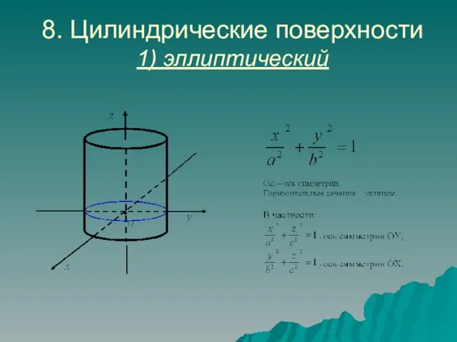 8. Цилиндрические поверхности 1) эллиптический