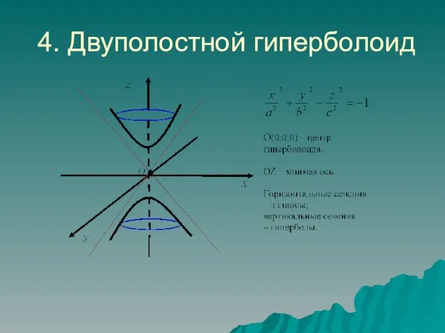 4. Двуполостной гиперболоид