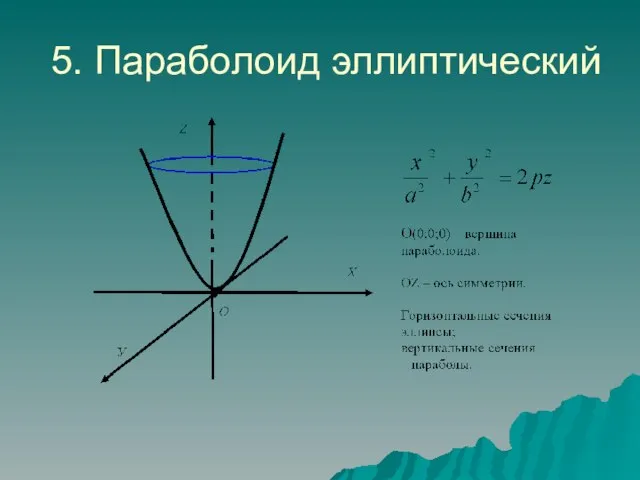 5. Параболоид эллиптический