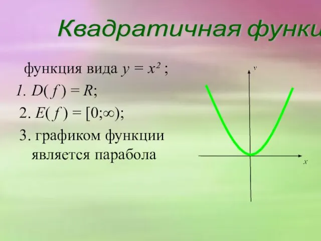 Квадратичная функция функция вида y = x² ; D( f )