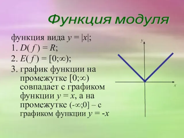 функция вида y = |x|; 1. D( f ) = R;