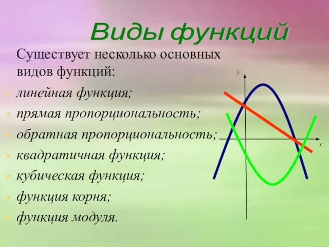 Существует несколько основных видов функций: линейная функция; прямая пропорциональность; обратная пропорциональность;