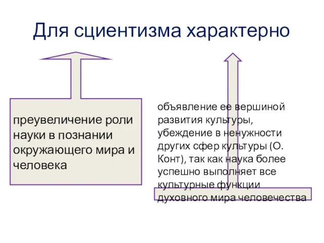 Для сциентизма характерно преувеличение роли науки в познании окружающего мира и