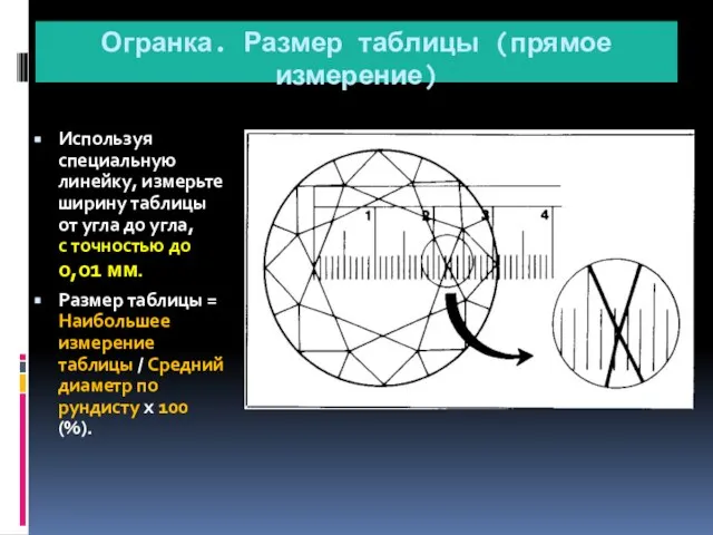 Огранка. Размер таблицы (прямое измерение) Используя специальную линейку, измерьте ширину таблицы