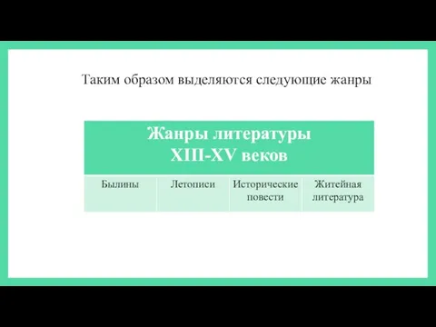 Таким образом выделяются следующие жанры