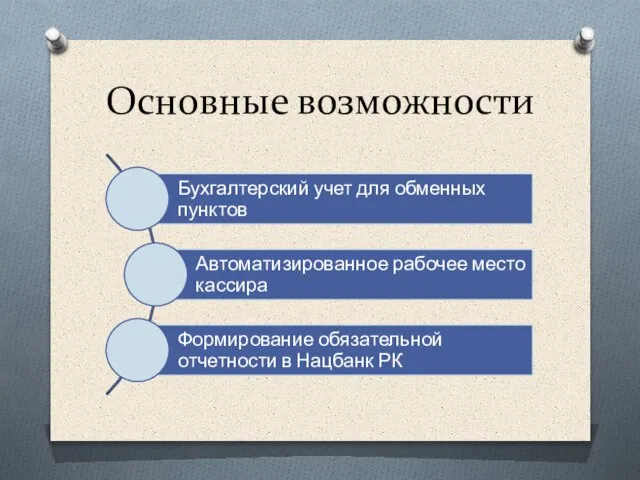 Основные возможности