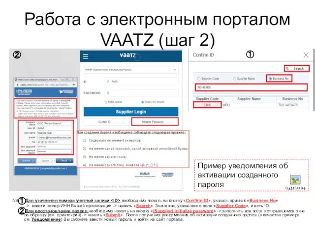 Пример уведомления об активации созданного пароля Работа с электронным порталом VAATZ