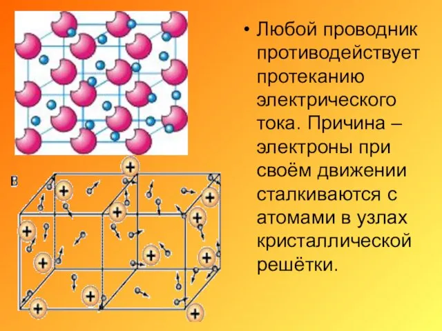 Любой проводник противодействует протеканию электрического тока. Причина – электроны при своём