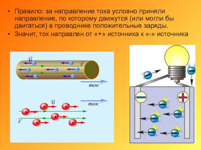 Правило: за направление тока условно приняли направление, по которому движутся (или