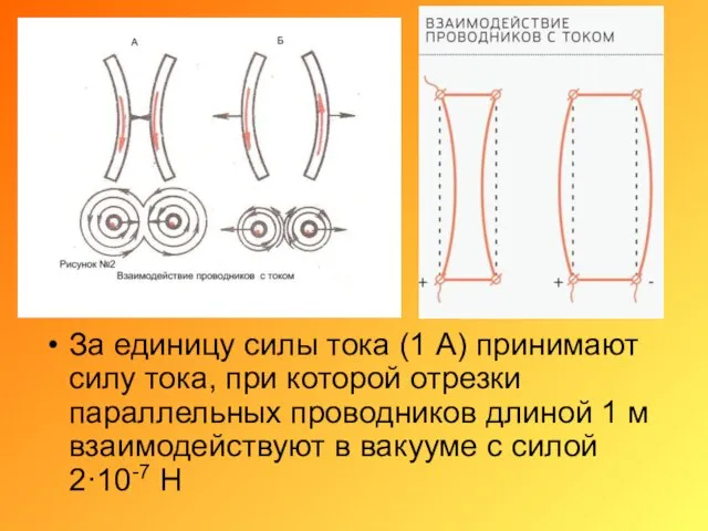 За единицу силы тока (1 А) принимают силу тока, при которой