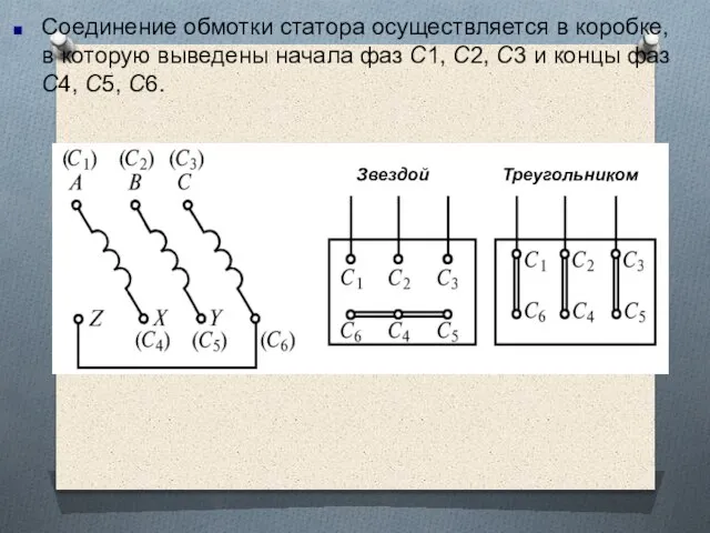 Соединение обмотки статора осуществляется в коробке, в которую выведены начала фаз