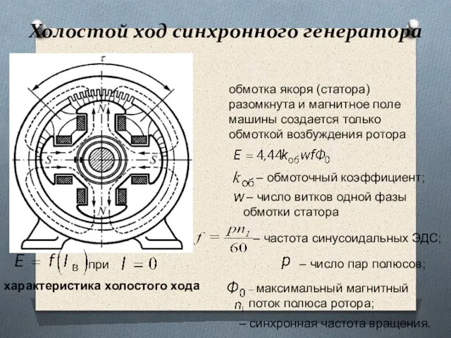 Холостой ход синхронного генератора обмотка якоря (статора) разомкнута и магнитное поле