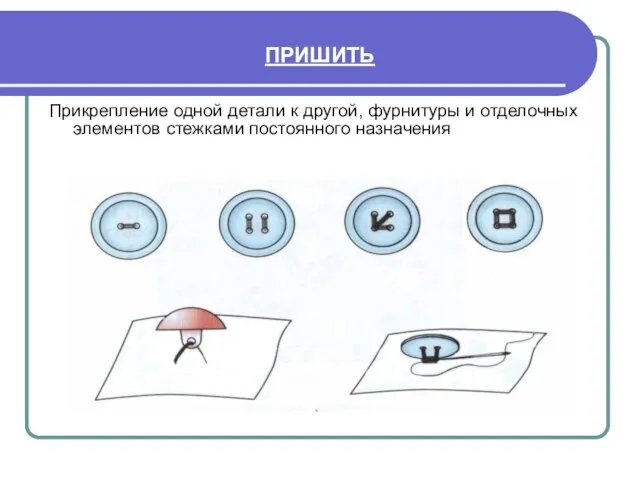 ПРИШИТЬ Прикрепление одной детали к другой, фурнитуры и отделочных элементов стежками постоянного назначения