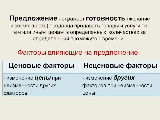 Предложение - отражает готовность (желание и возможность) продавца продавать товары и