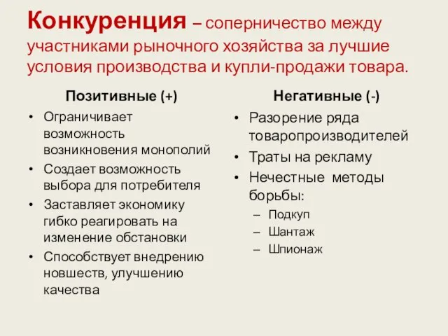 Конкуренция – соперничество между участниками рыночного хозяйства за лучшие условия производства