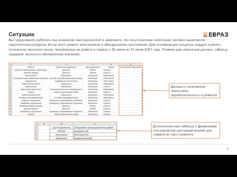 Ситуация Вы продолжаете работать над анализом неисправностей и замечаете, что на