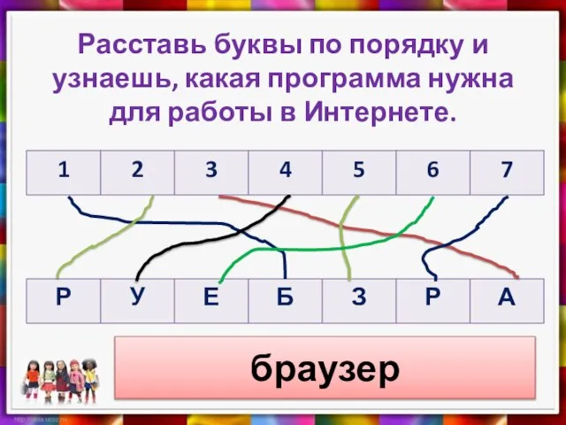 Расставь буквы по порядку и узнаешь, какая программа нужна для работы в Интернете. браузер