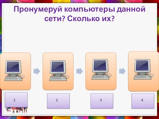 Пронумеруй компьютеры данной сети? Сколько их? 1 2 3 4