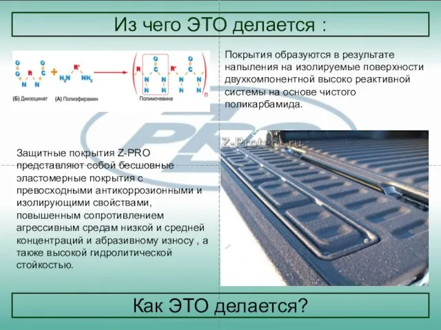 Из чего ЭТО делается : Защитные покрытия Z-PRO представляют собой бесшовные