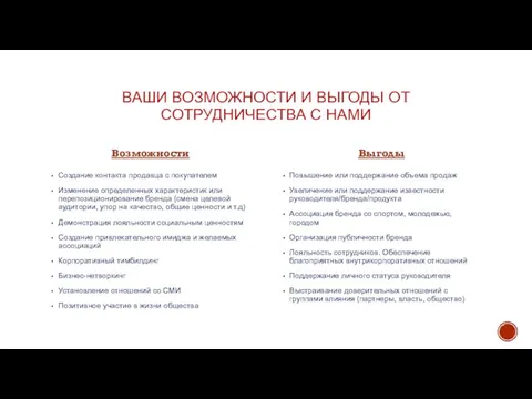 ВАШИ ВОЗМОЖНОСТИ И ВЫГОДЫ ОТ СОТРУДНИЧЕСТВА С НАМИ Возможности Создание контакта