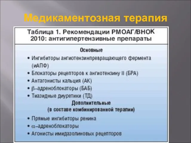 Медикаментозная терапия