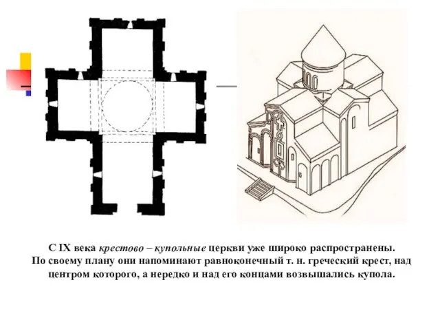 С IX века крестово – купольные церкви уже широко распространены. По