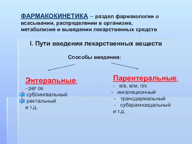 ФАРМАКОКИНЕТИКА – раздел фармакологии о всасывании, распределении в организме, метаболизме и