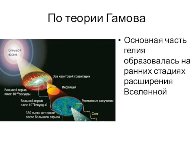 По теории Гамова Основная часть гелия образовалась на ранних стадиях расширения Вселенной