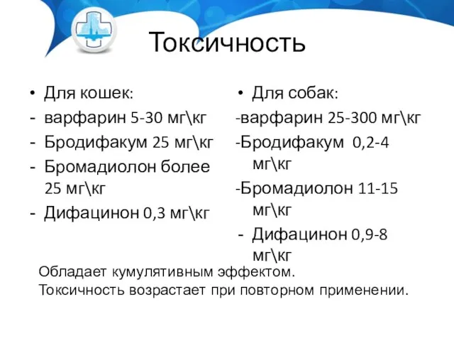 Токсичность Для кошек: варфарин 5-30 мг\кг Бродифакум 25 мг\кг Бромадиолон более