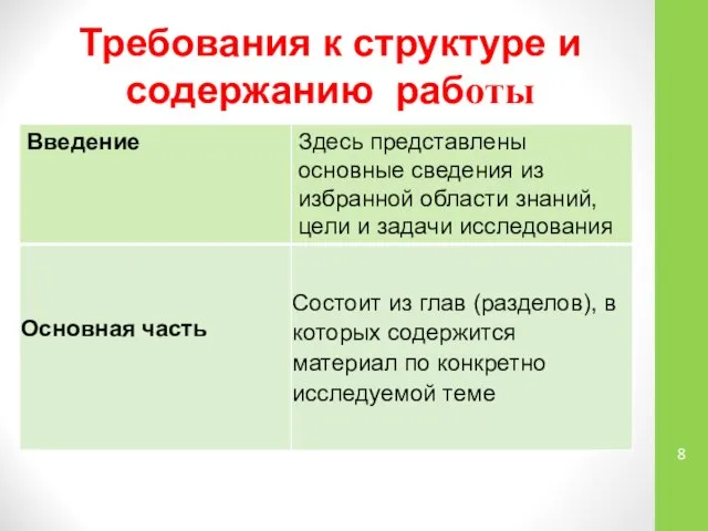 Требования к структуре и содержанию работы