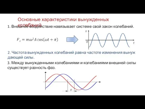 Основные характеристики вынужденных колебаний 1. Внешнее воздействие навязывает системе свой закон