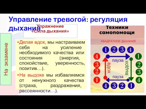 Упражнение «Сила дыхания» Делая вдох, мы настраиваем себя на усиление необходимого