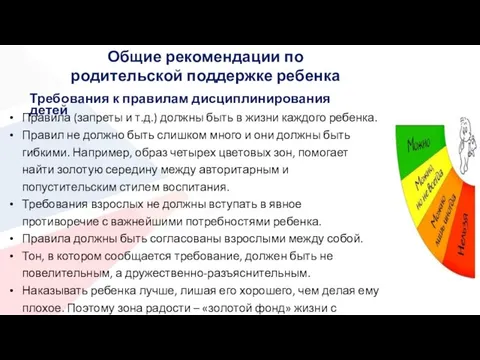 Требования к правилам дисциплинирования детей Правила (запреты и т.д.) должны быть