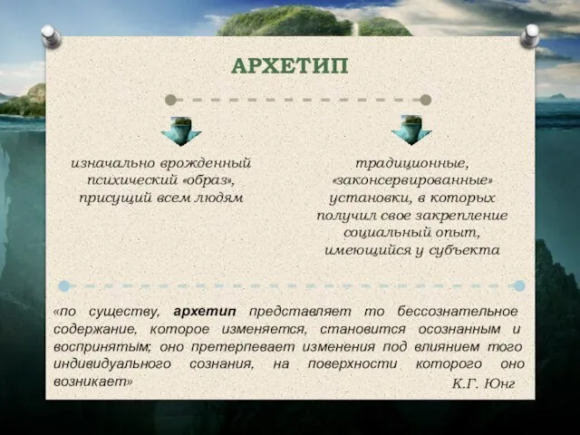 АРХЕТИП изначально врожденный психический «образ», присущий всем людям традиционные, «законсервированные» установки,