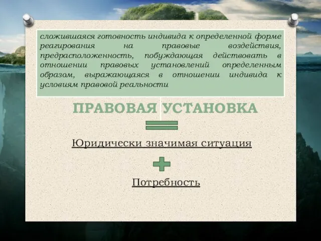 сложившаяся готовность индивида к определенной форме реагирования на правовые воздействия, предрасположенность,