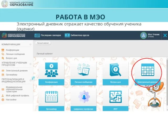 РАБОТА В МЭО Электронный дневник отражает качество обучения ученика (оценки)