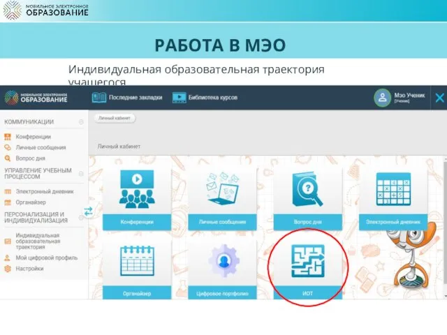 РАБОТА В МЭО Индивидуальная образовательная траектория учащегося.