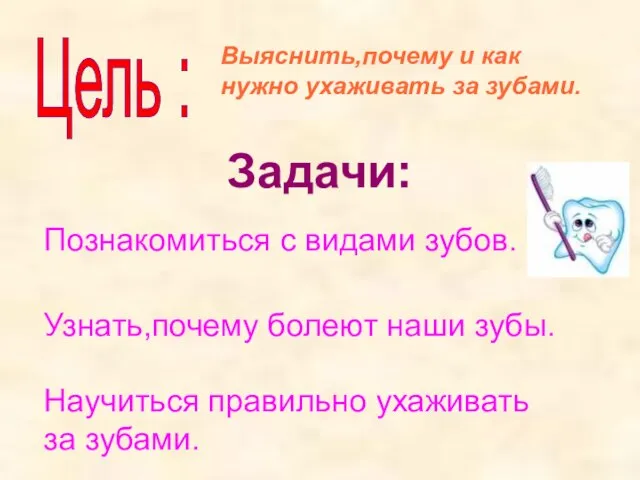 Цель : Познакомиться с видами зубов. Узнать,почему болеют наши зубы. Научиться