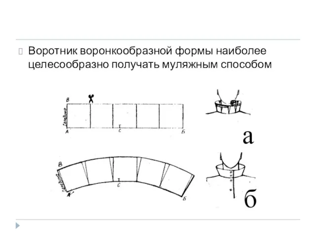 Воротник воронкообразной формы наиболее целесообразно получать муляжным способом