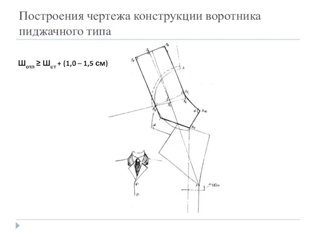 Построения чертежа конструкции воротника пиджачного типа Шотл ≥ Шст + (1,0 – 1,5 см)