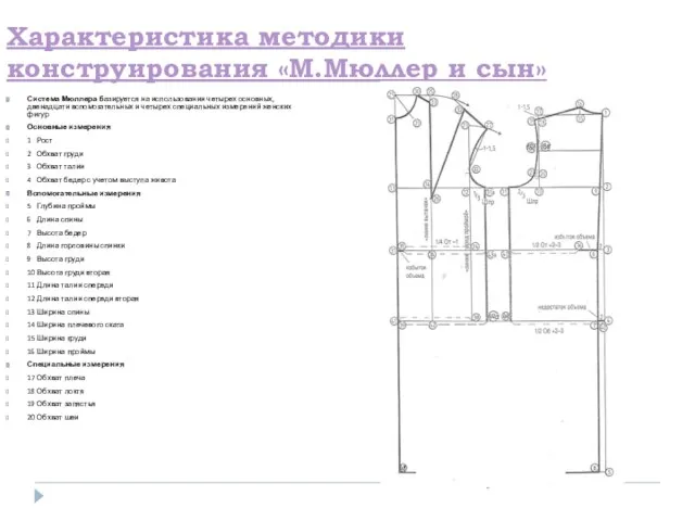 Характеристика методики конструирования «М.Мюллер и сын» Система Мюллера базируется на использовании