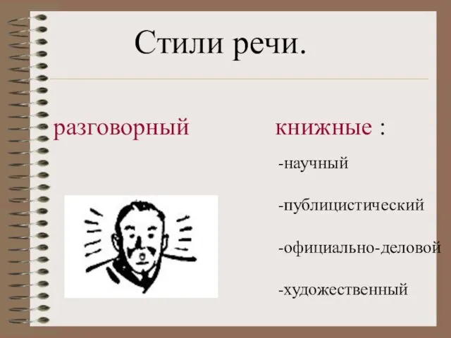 Стили речи. разговорный книжные : -научный -публицистический -официально-деловой -художественный