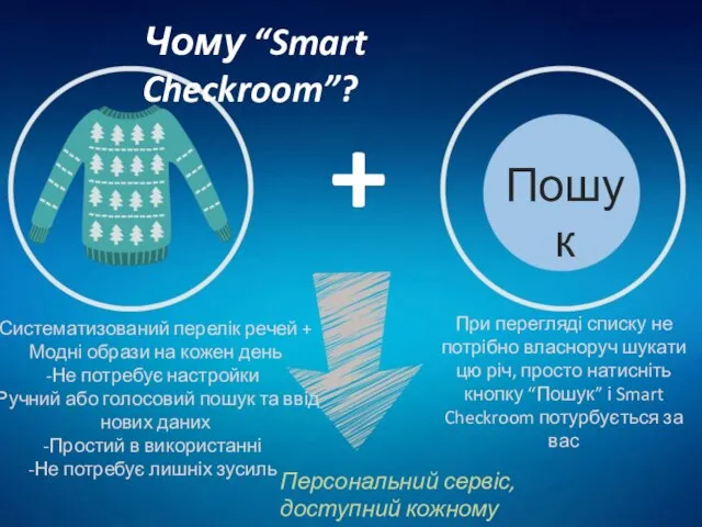 Пошук + Чому “Smart Checkroom”? Систематизований перелік речей + Модні образи