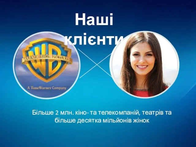 Наші клієнти Більше 2 млн. кіно- та телекомпаній, театрів та більше десятка мільйонів жінок