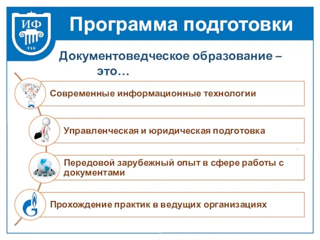 Программа подготовки Документоведческое образование – это…