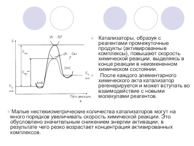 Катализаторы, образуя с реагентами промежуточные продукты (активированные комплексы), повышают скорость химической