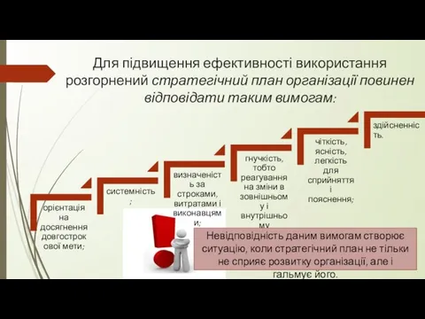 Для підвищення ефективності використання розгорнений стратегічний план організації повинен відповідати таким