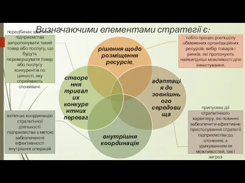 Визначаючими елементами стратегії є: тобто процес розподілу обмежених організаційних ресурсів, вибір